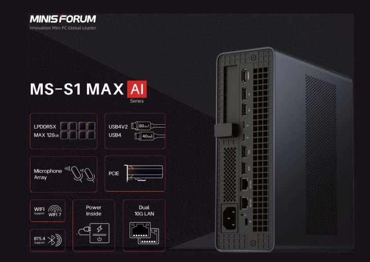 Minisforum MS-S1 Max
